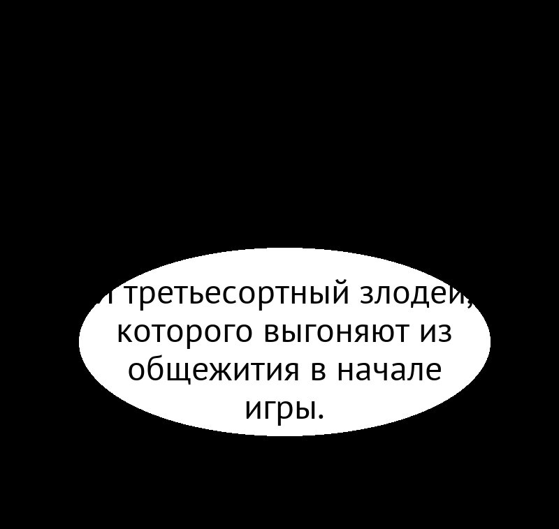 Руководство по выживанию в академии для фонового персонажа глава 1 страница 4
