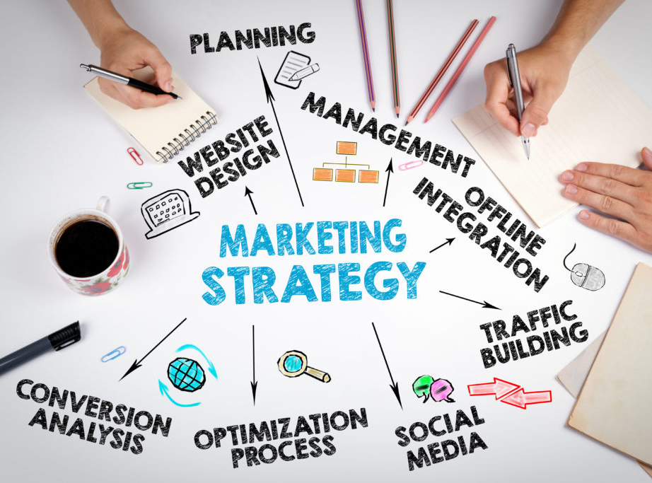 Xây dựng chương trình quảng cáo, marketing quán cafe