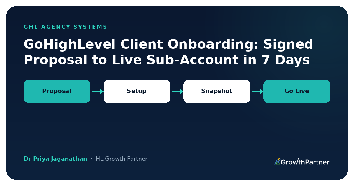 GoHighLevel Client Onboarding Checklist: Signed Proposal to Live Sub-Account in 7 Days (2026) — HL Growth Partner, Dr Priya Jaganathan