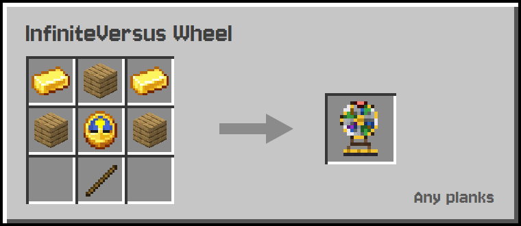 Wheel recipe