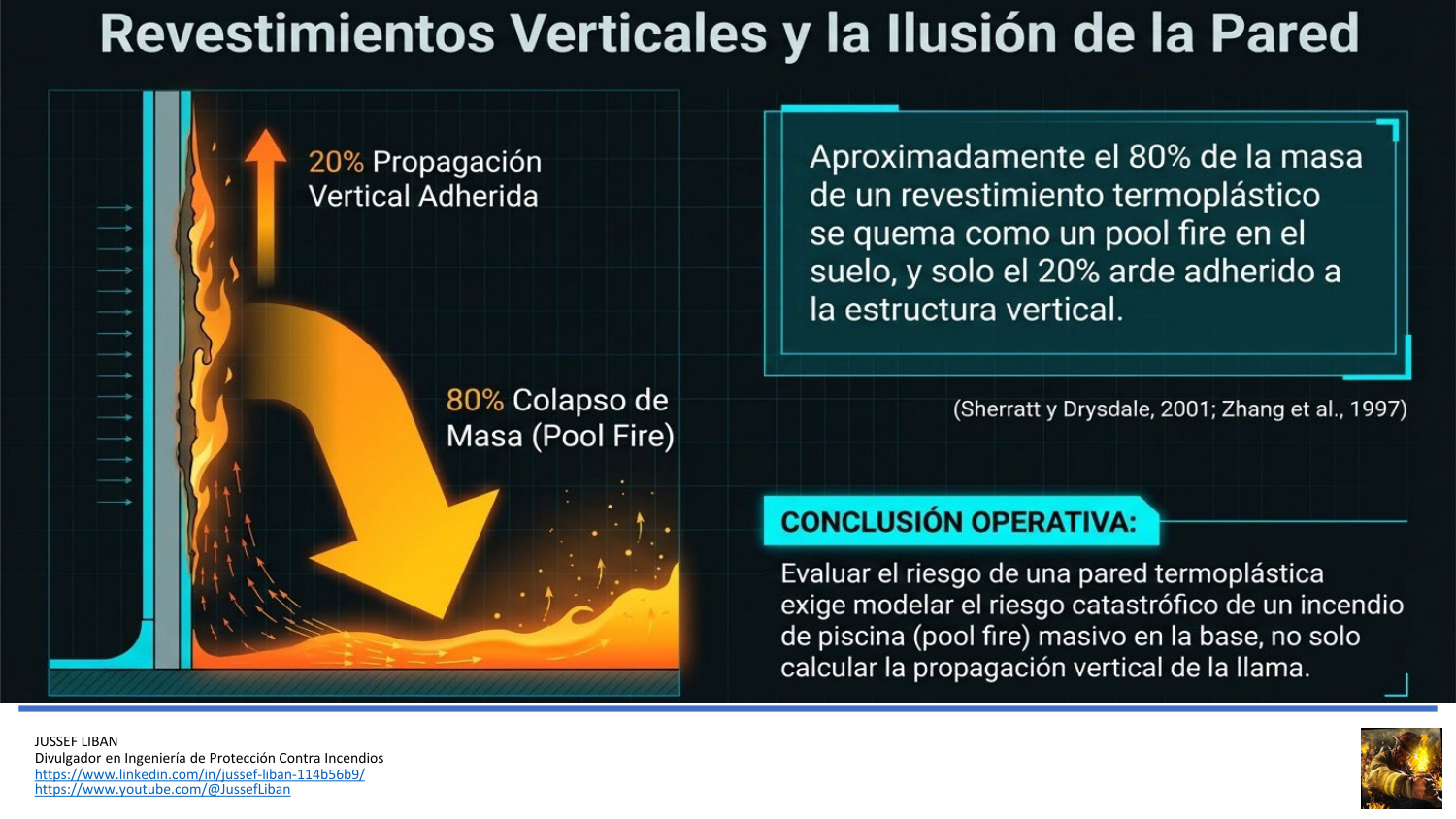 material de apoyo