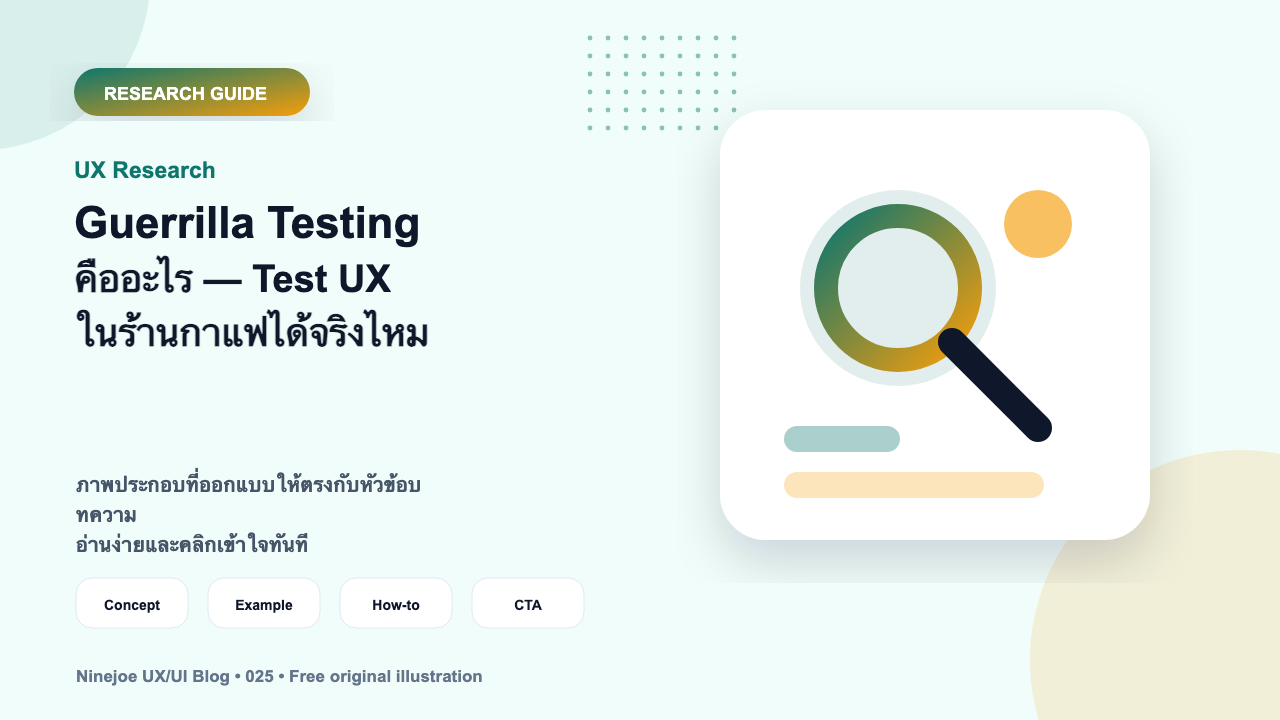 Guerrilla Testing คืออะไร — Test UX ในร้านกาแฟได้จริงไหม