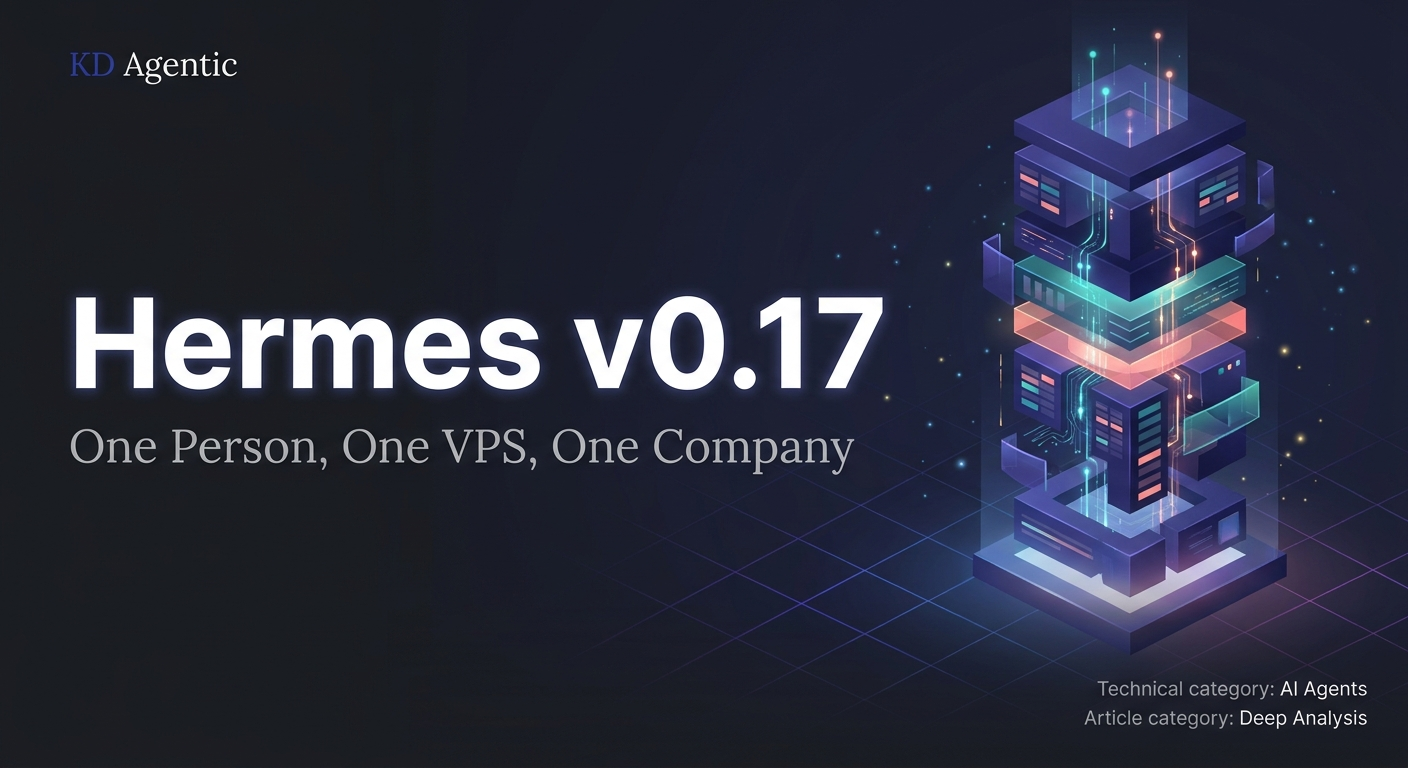Hermes v0.17: When AI Agents Run Your One-Person Company