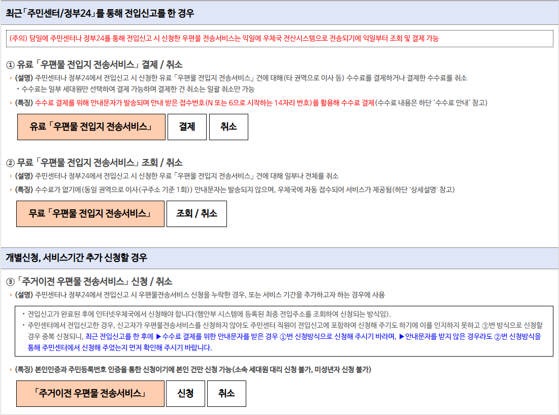 인터넷우체국 공개 안내의 유료 결제·무료 조회·개별 신청 경로