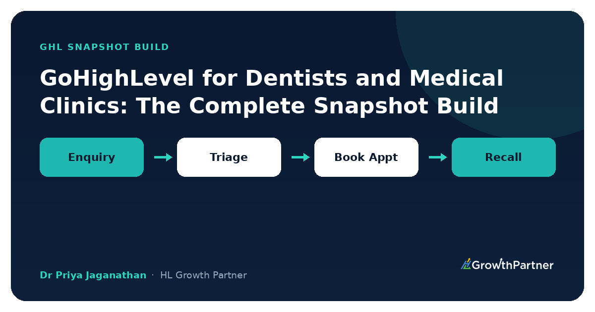 GoHighLevel for Dentists and Medical Clinics Complete Snapshot Build — HL Growth Partner, Dr Priya Jaganathan