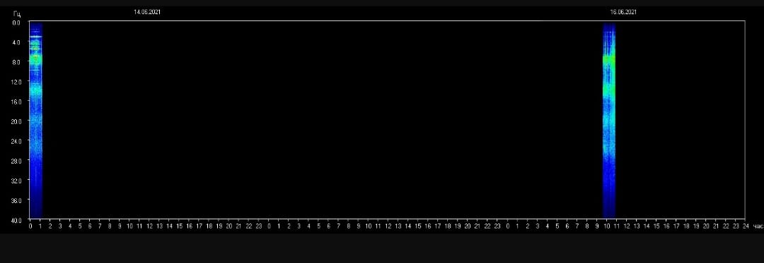 昴宿星光力传输|地球联盟特别太空天气更新-你感觉到了吗? 20210615