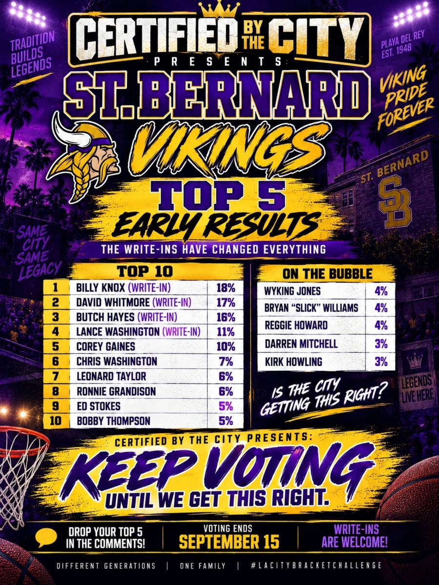 st-bernard-early-results.png