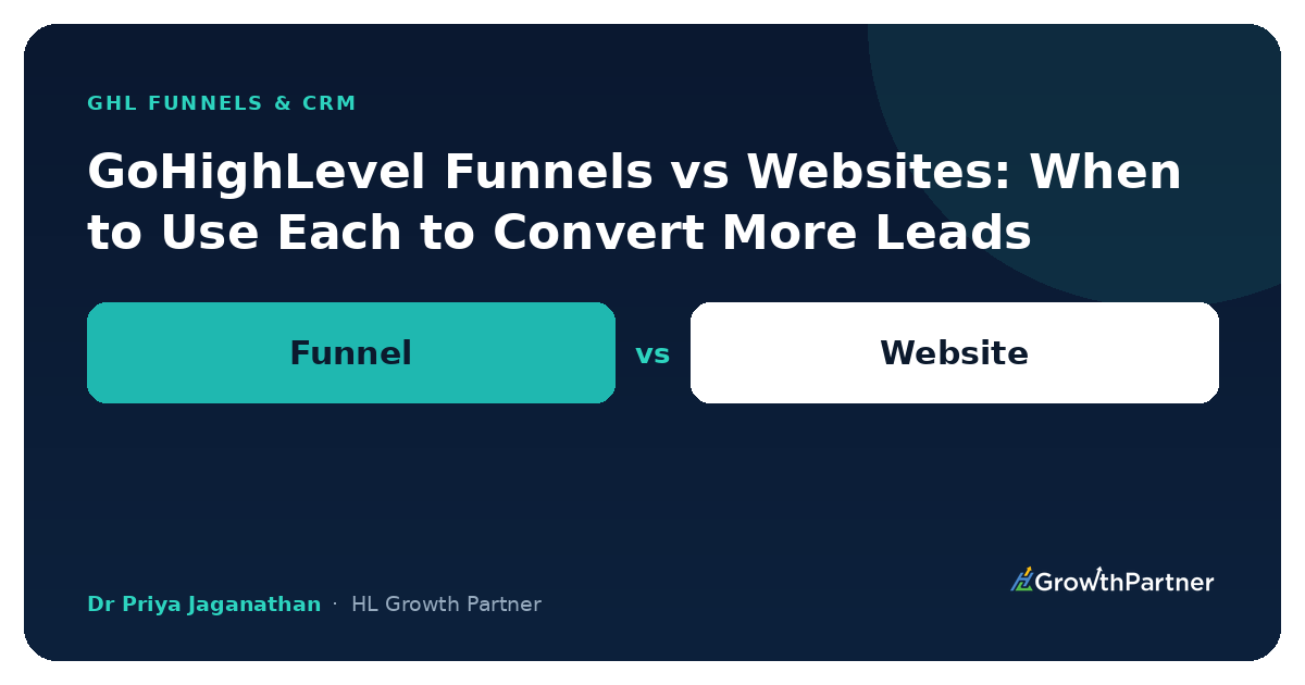 GoHighLevel Funnels vs Websites — HL Growth Partner, Dr Priya Jaganathan