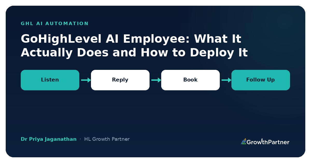 GoHighLevel AI Employee: What It Actually Does and How to Deploy It (2026) — HL Growth Partner, Dr Priya Jaganathan