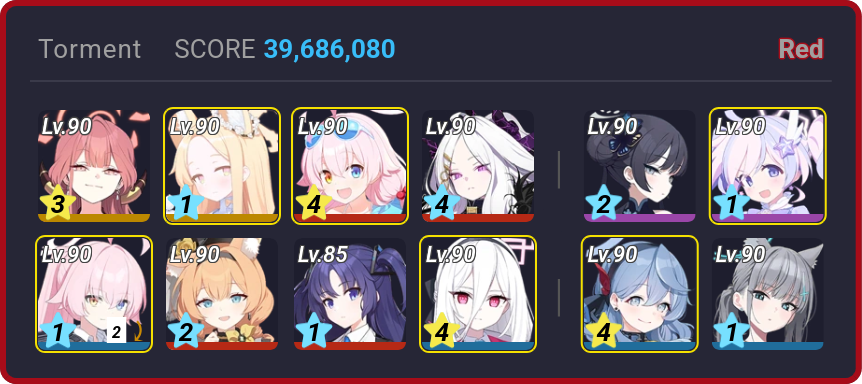 39,686,080 | Off-color picks