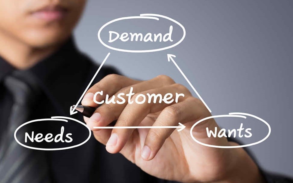 Point of sale là gì? Chức năng và cấu tạo của hệ thống POS?