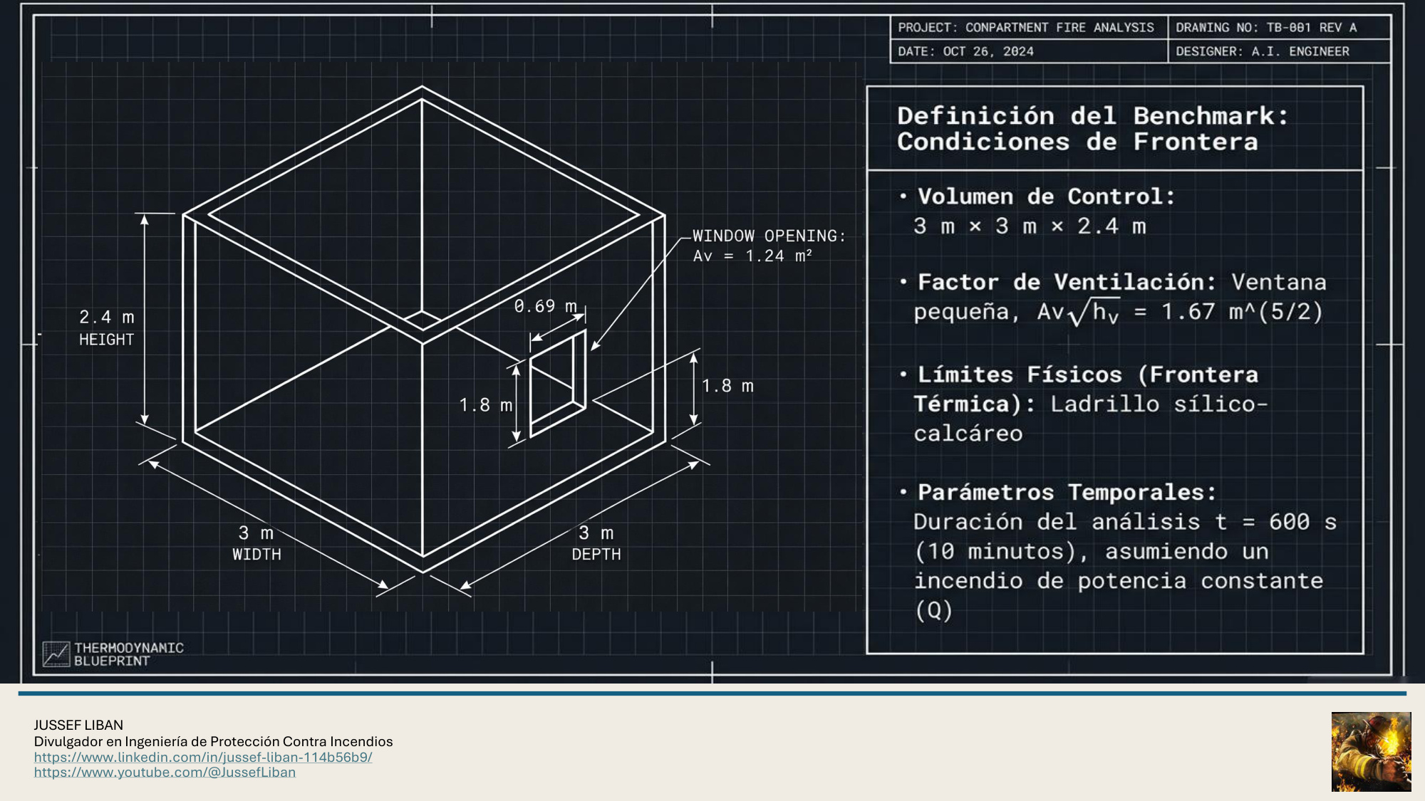 material de apoyo