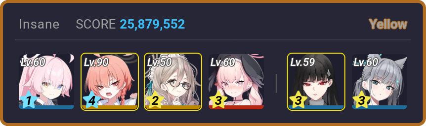 25,879,552 | Tank, Assist Dealer, DEF Debuffer, Healer, Buffer, Buffer. Just throw something together