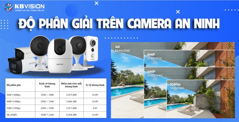 Top 5 Phần mềm quản lý sản xuất tốt nhất cho doanh nghiệp 2022