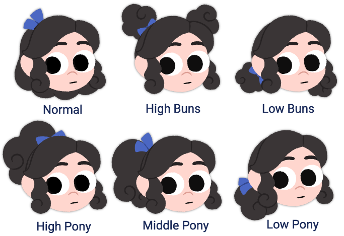 Beth's Hairstyles