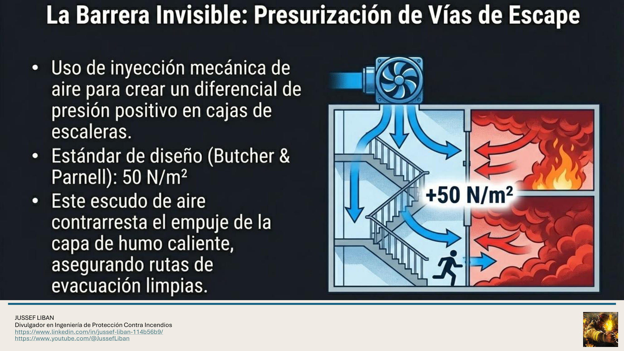 material de apoyo