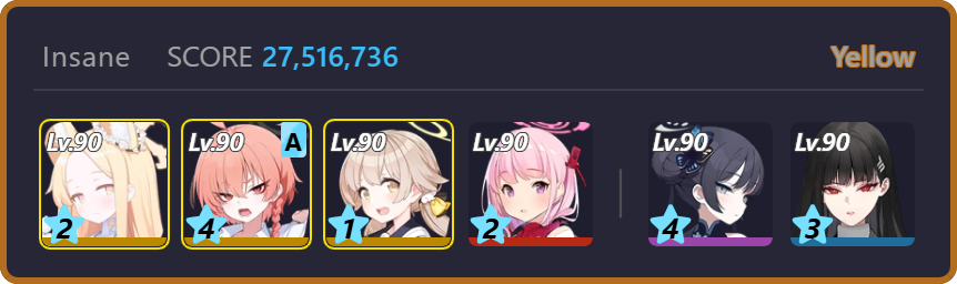 the lazy brainless 1T team
