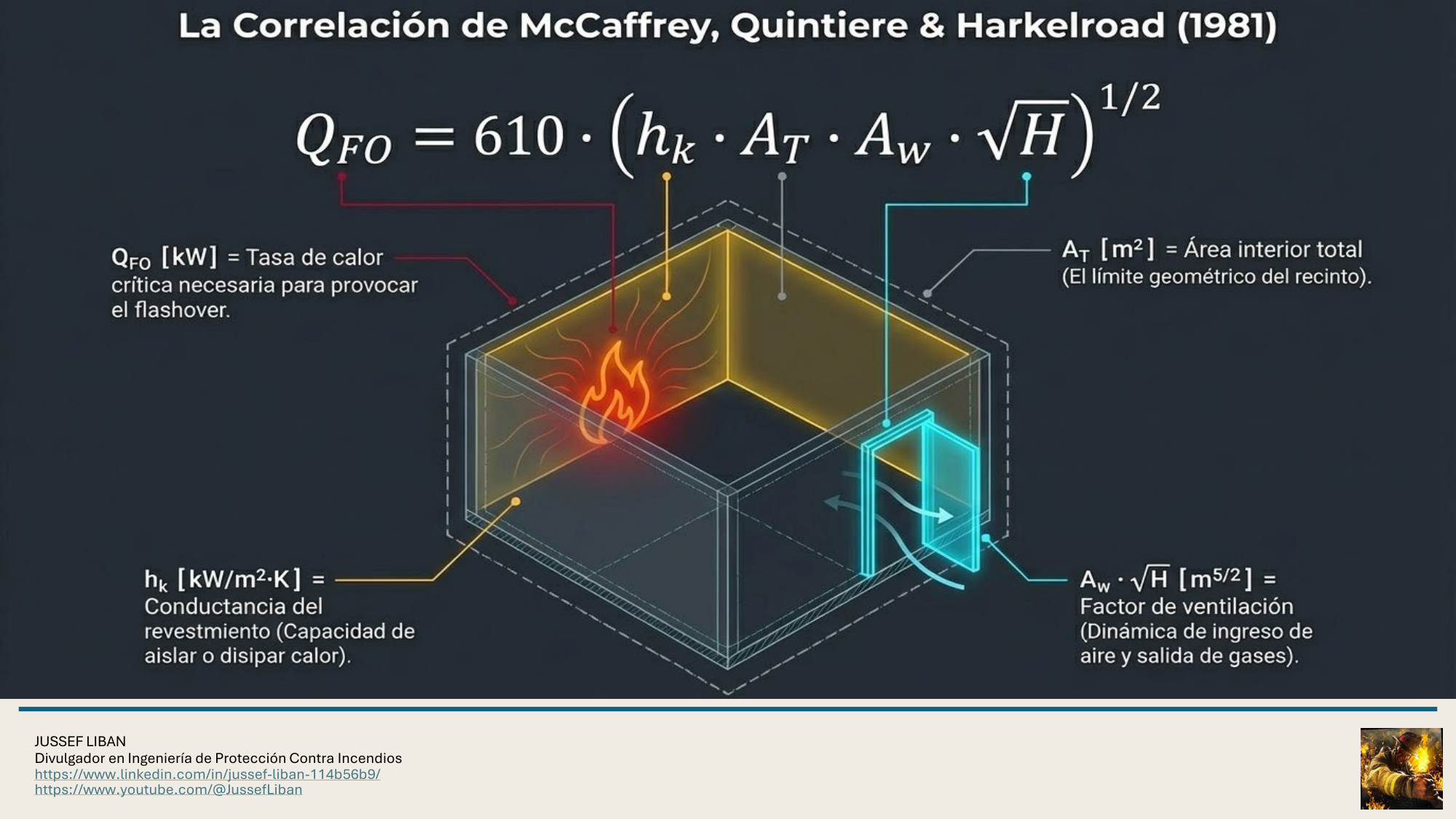 material de apoyo