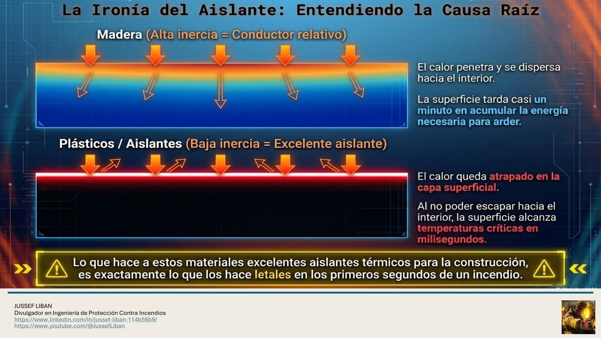 material de apoyo