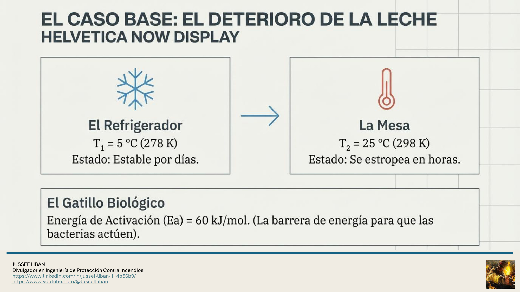 material de apoyo
