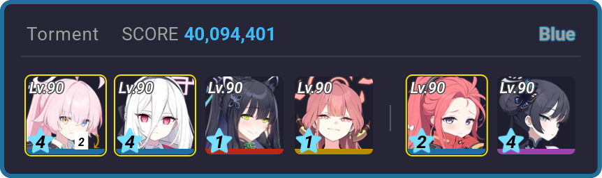 40,094,401 | For those who love Yuzu and hate Shun