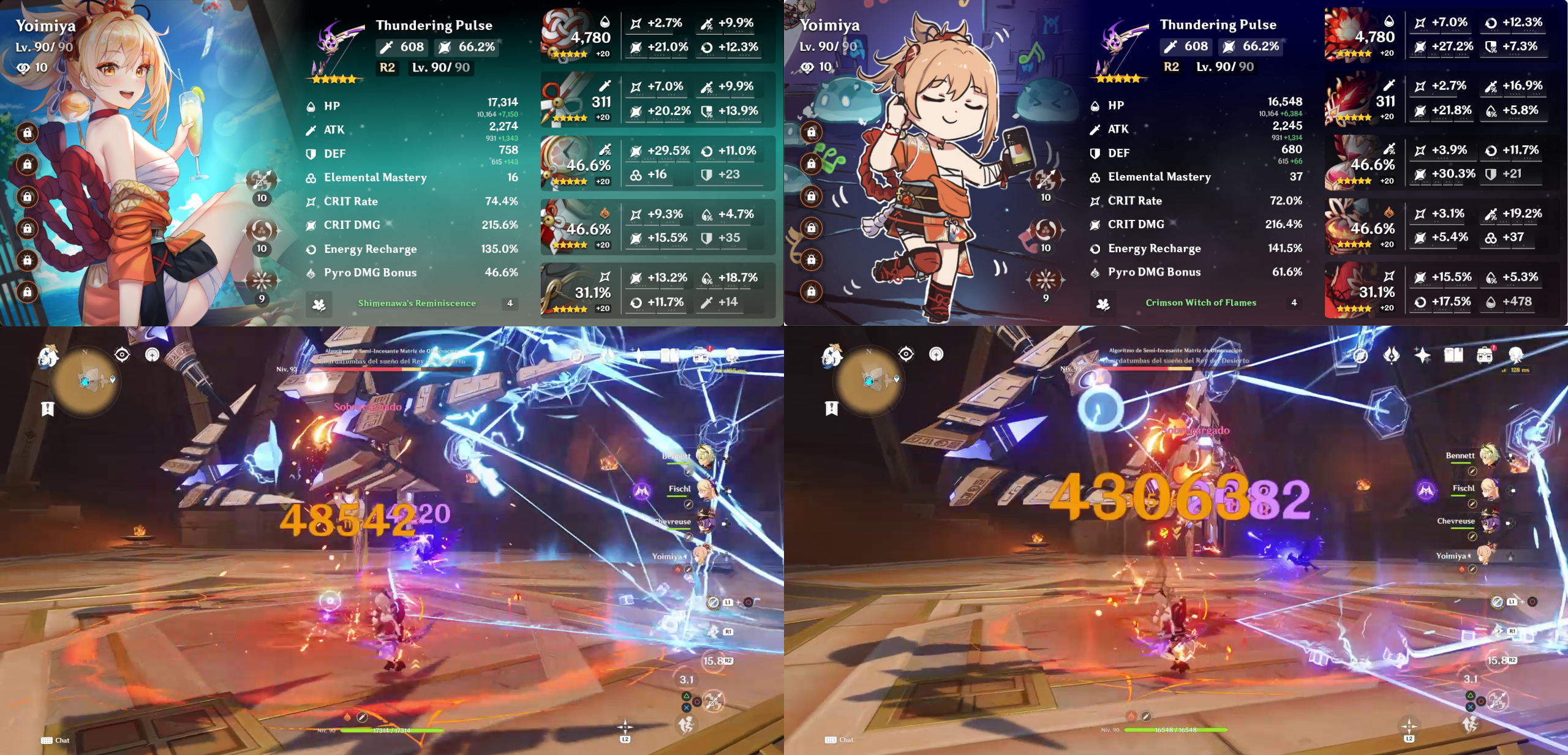 Is Crimson Witch a better artifact set for Overload Yoimiya? : r ...
