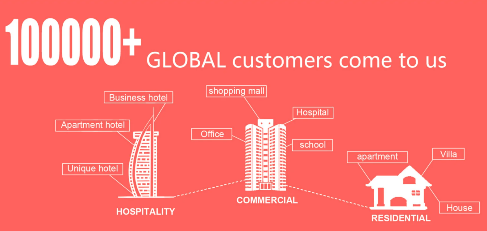 Chinese furniture and cabinet factory