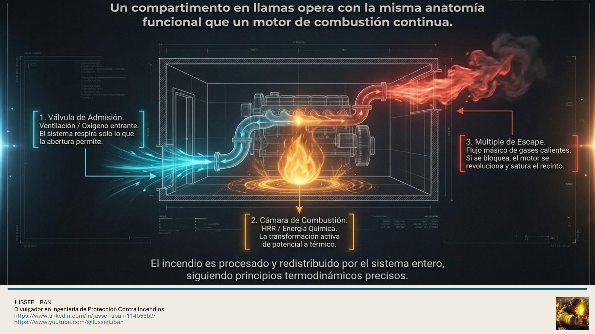 material de apoyo