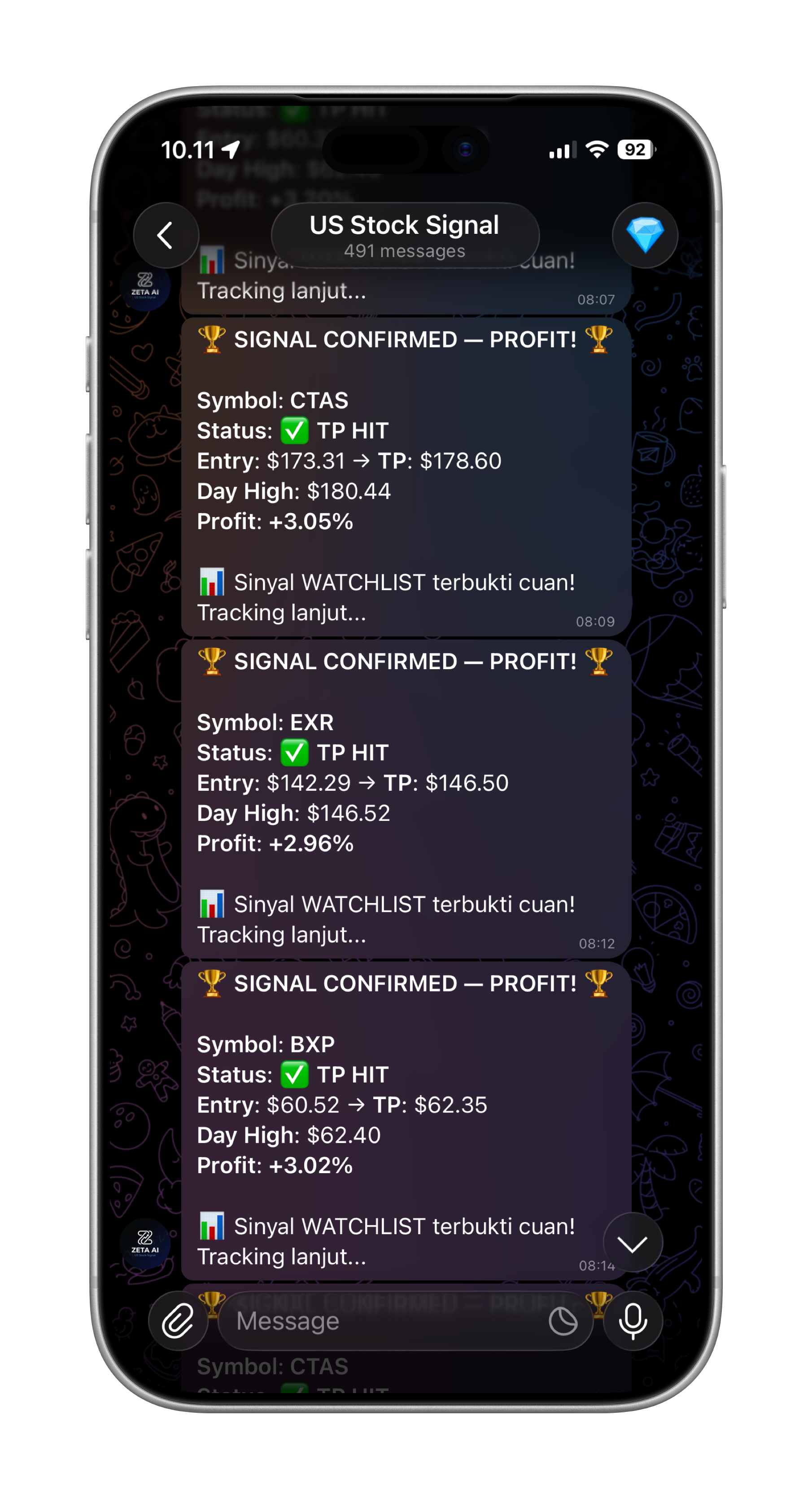 Zeta AI US Dashboard — Signal Overview