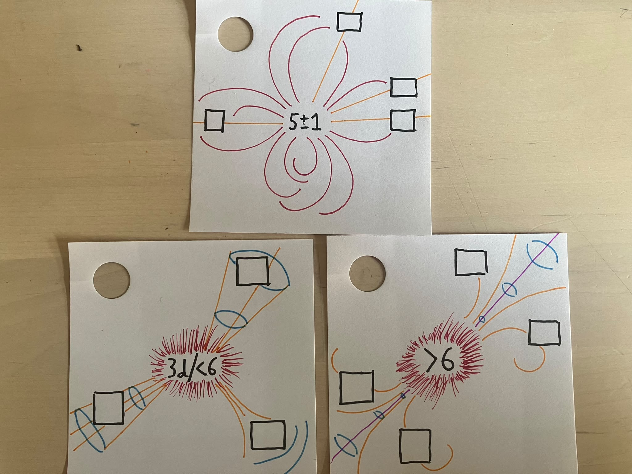 Hand-drawn particle interactions!