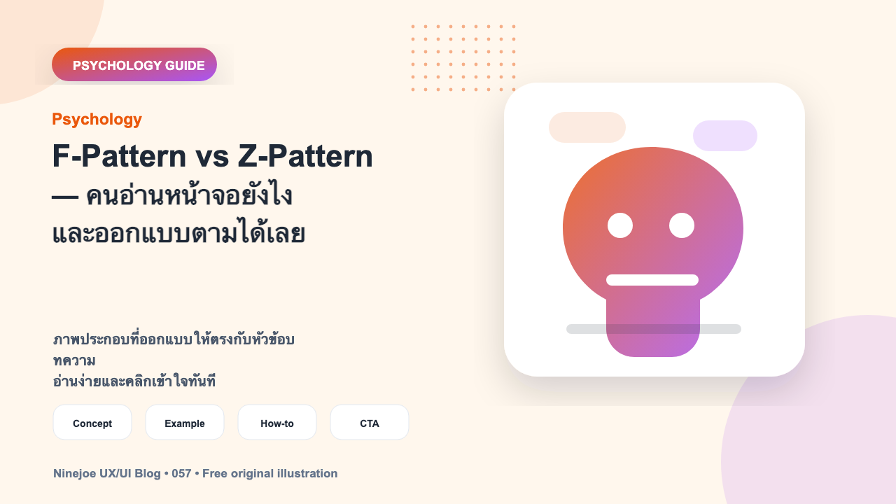 F-Pattern vs Z-Pattern — คนอ่านหน้าจอยังไง และออกแบบตามได้เลย