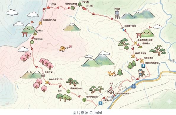 八唐縱走：AI 筆記從林業遺跡到雲霧稜線的試煉