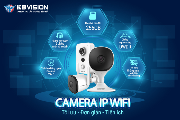camera ip wifi