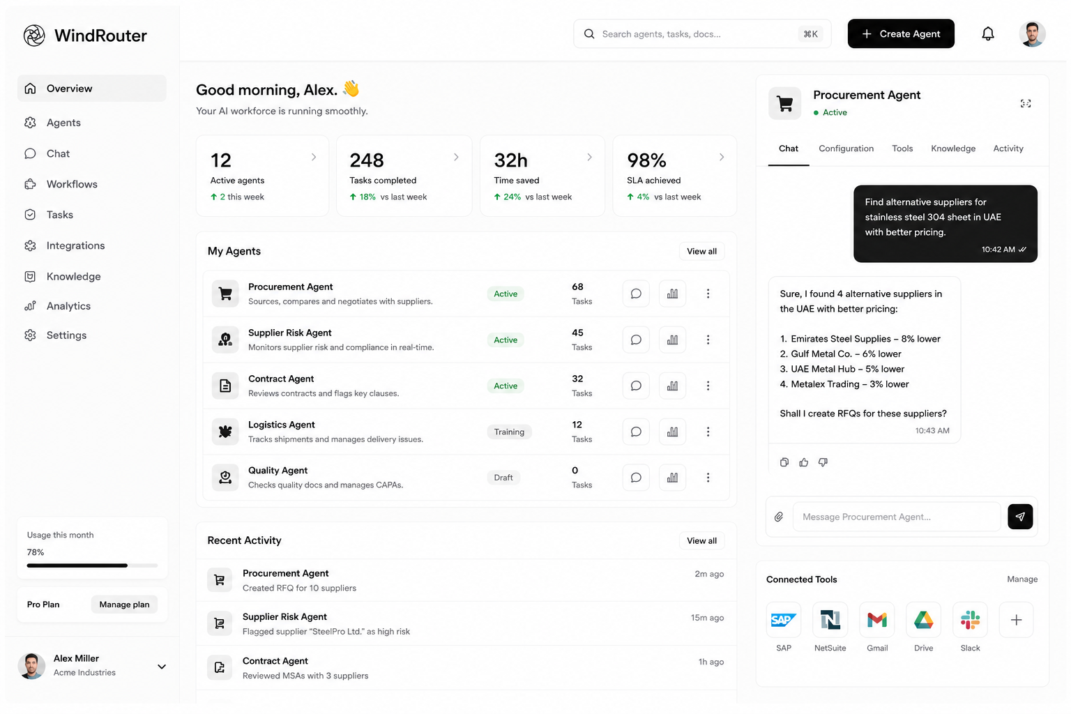 WindRouter product dashboard