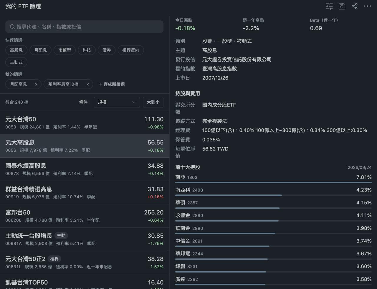 [創作] 弄了一個ETF篩選器 - 股票 - PTT.BEST 批踢踢爆文 2