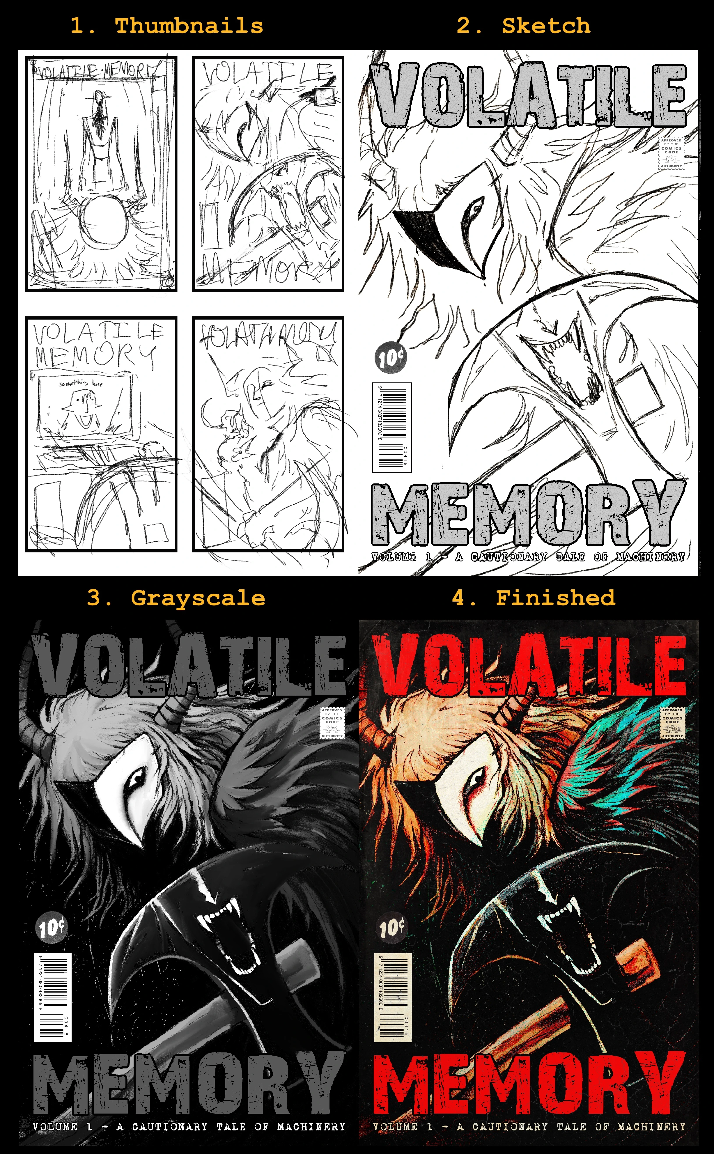 Commission Progress Diagram