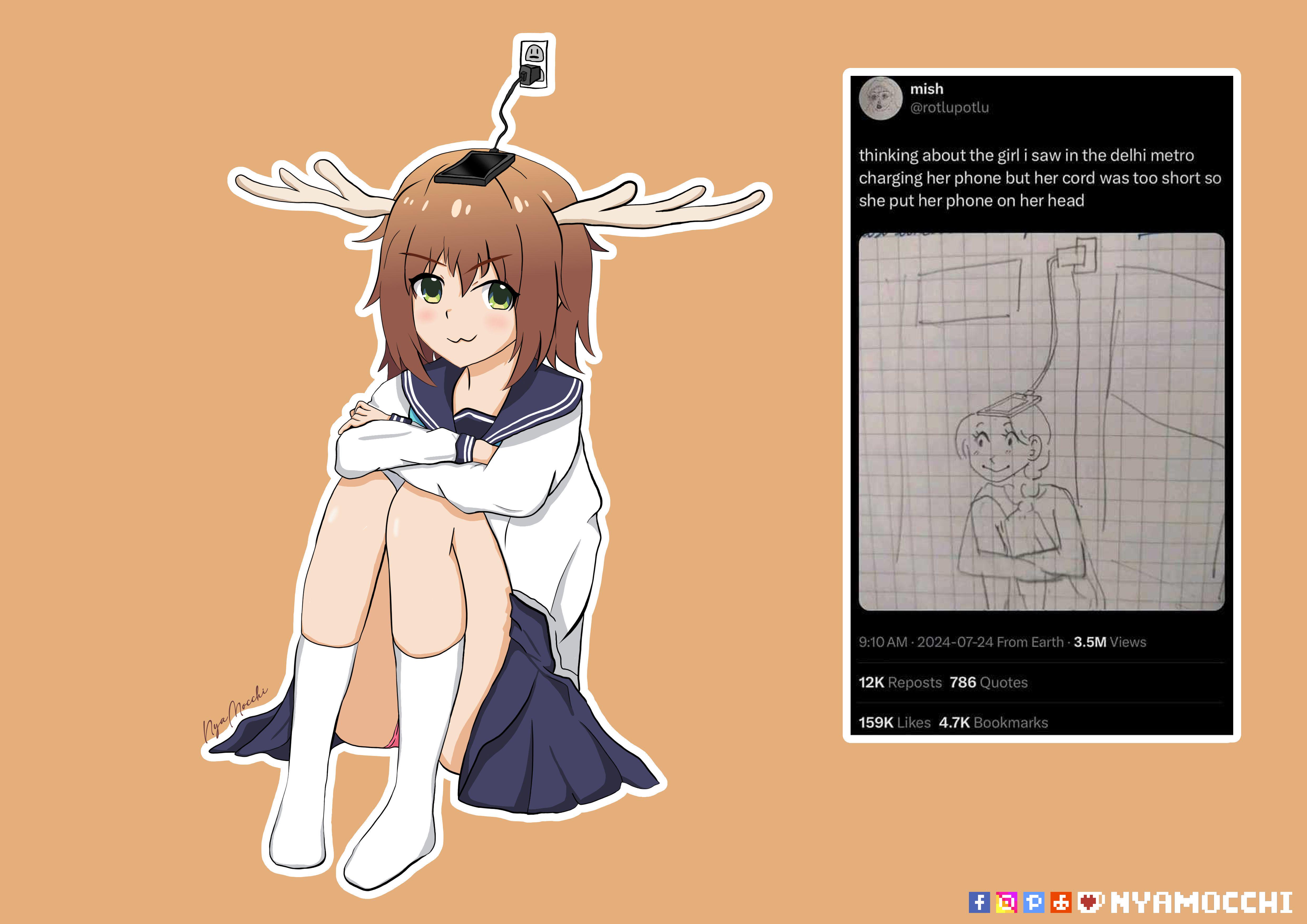 the background blur