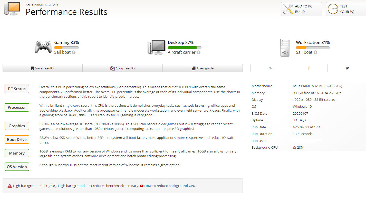 Rx 590 online userbenchmark