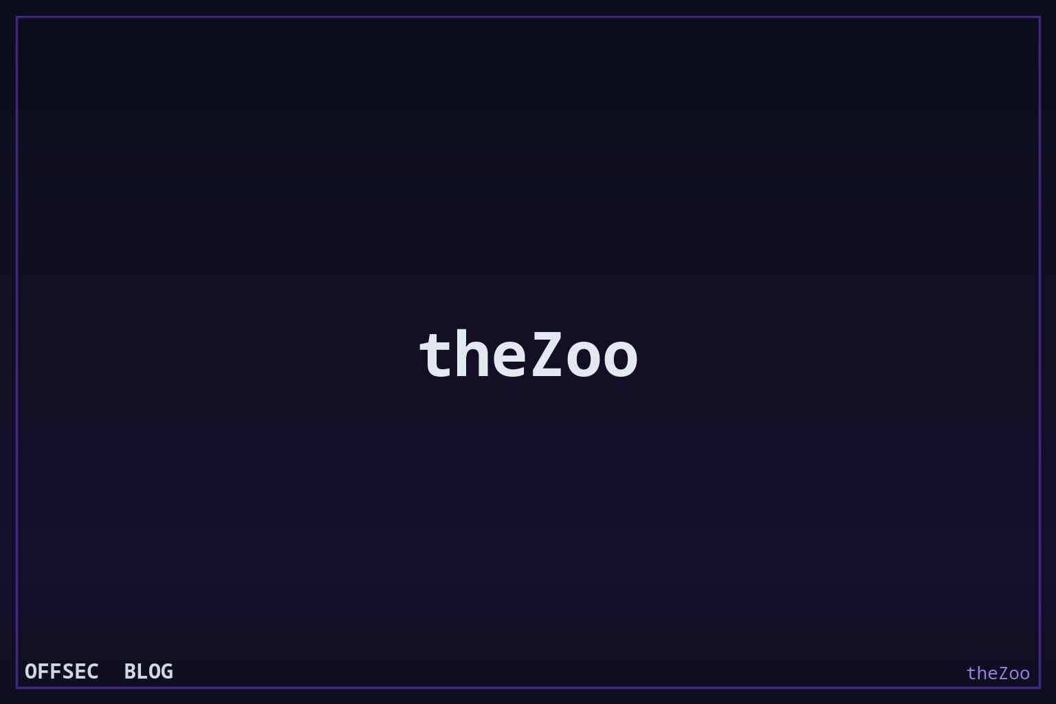 theZoo for organized malware sample retrieval in analysis labs