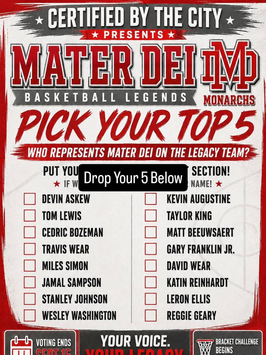 mater-dei-ballot.png