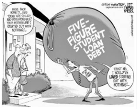 学校的教育学不到任何东西|最后的警钟