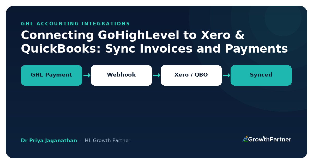 Connecting GoHighLevel to Xero & QuickBooks: Sync Invoices and Payments (2026) — HL Growth Partner, Dr Priya Jaganathan