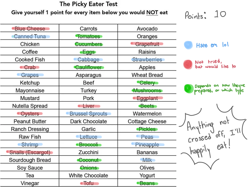 What foods can’t you eat? r/autism