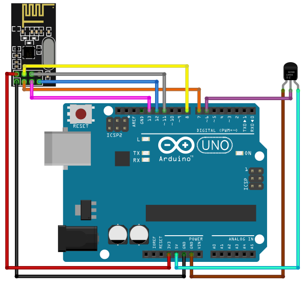 Arduino setup scheme