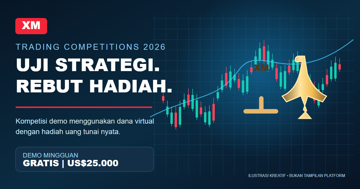 Kontes Demo XM 2026: Uji Strategi Trading, Bersaing untuk Hadiah Tunai