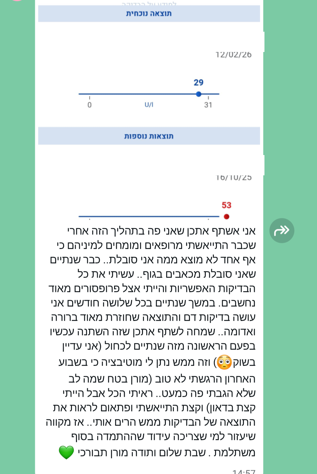 עדות אמיתית — הכבד תקין, אין כבד שומני