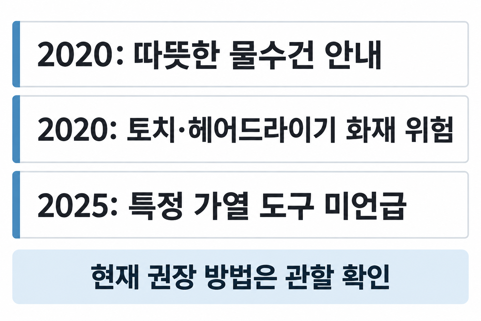 물수건 안내, 드라이어 화재 경고, 특정 도구 미언급을 구별하는 설명 도식