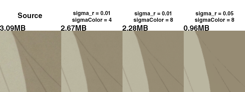 Comparison Comparison