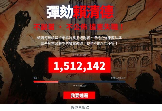 台灣憲政交鋒：AI筆記總統彈劾連署熱潮到底發生了什麼