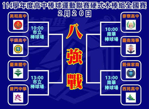[新聞] HBL史上第一次！決賽4隊全都來自台北市 - 台籃 - PTT.BEST 批踢踢爆文